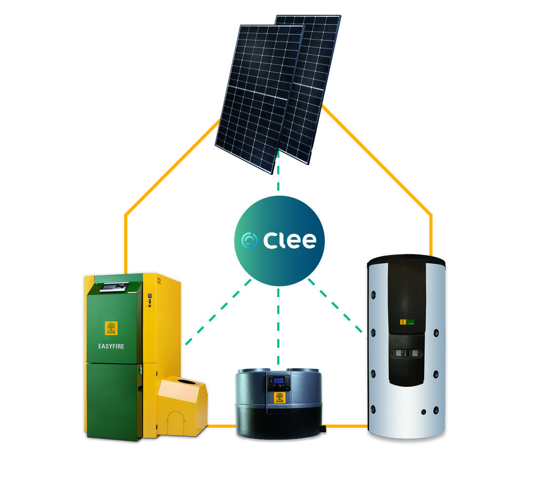 Clevere Energienutzung im Eigenheim: Familie Amon aus der Steiermark senkt mit einem intelligentem Energiemanagement ihre Energiekosten.