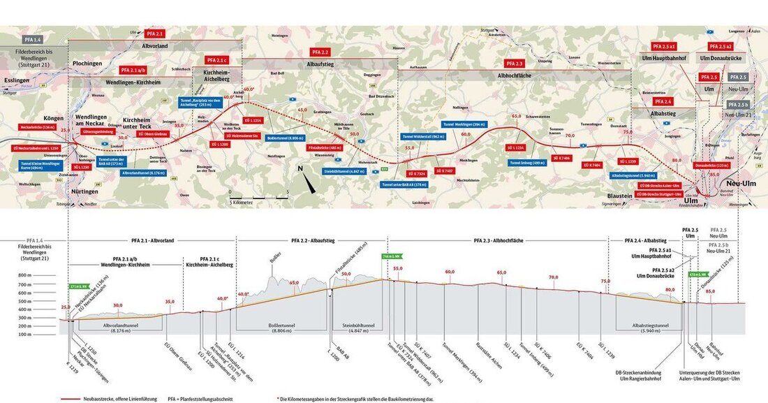 Die Rhomberg Bahntechnik hat zusammen mit Swietelsky einen 250 Millionen schweren Auftrag der Deutschen Bahn an Land gezogen.