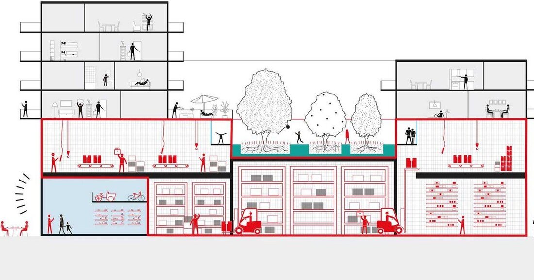 Fachkonzepte, Förderungen und politische Bekenntnisse – ob Wien die Wende zu einer durchmischten Stadt mit integrierten Produktionsstätten schafft, wird weniger von Strategiepapieren als vom Mut zur Umsetzung neuer Wege abhängen - Zusammenarbeit inklusive. von Volker Dienst