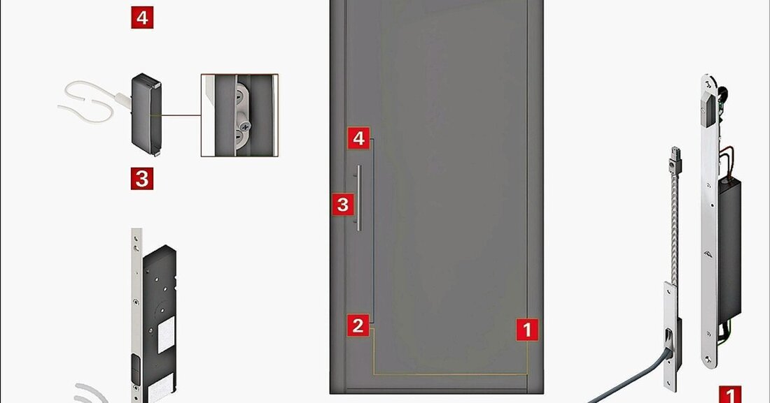 Fenster- und Türtechnikspezialist Roto hat neue Leistungsmerkmale in sein Türensortiment „Roto Safe E“ eingebracht.