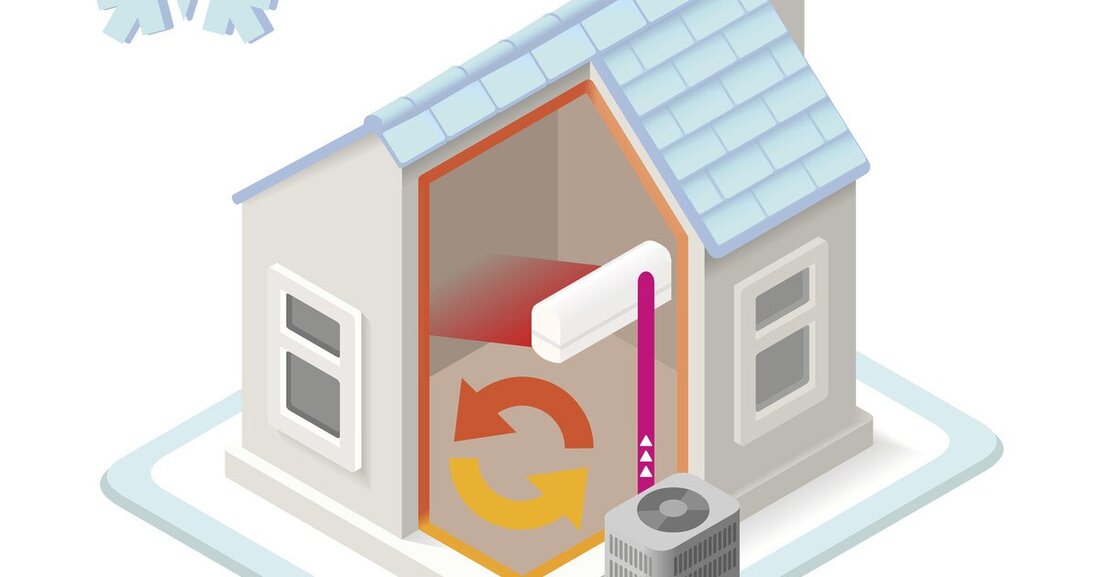 Laut europäischem Wärmepumpenverband wurden 2021 mehr als 2.100.000 Wärmepumpen verkauft.