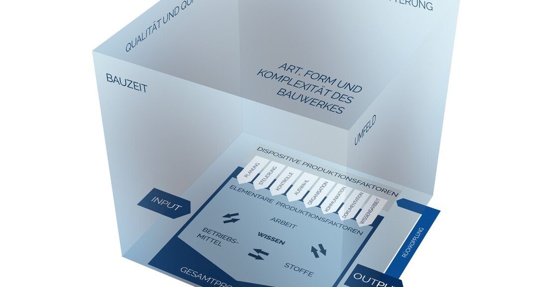 Für die Nachweisführung bei Mehrkostenforderungen ist lückenlose Dokumentation gefragt. Aber was bedeutet das in der Praxis?