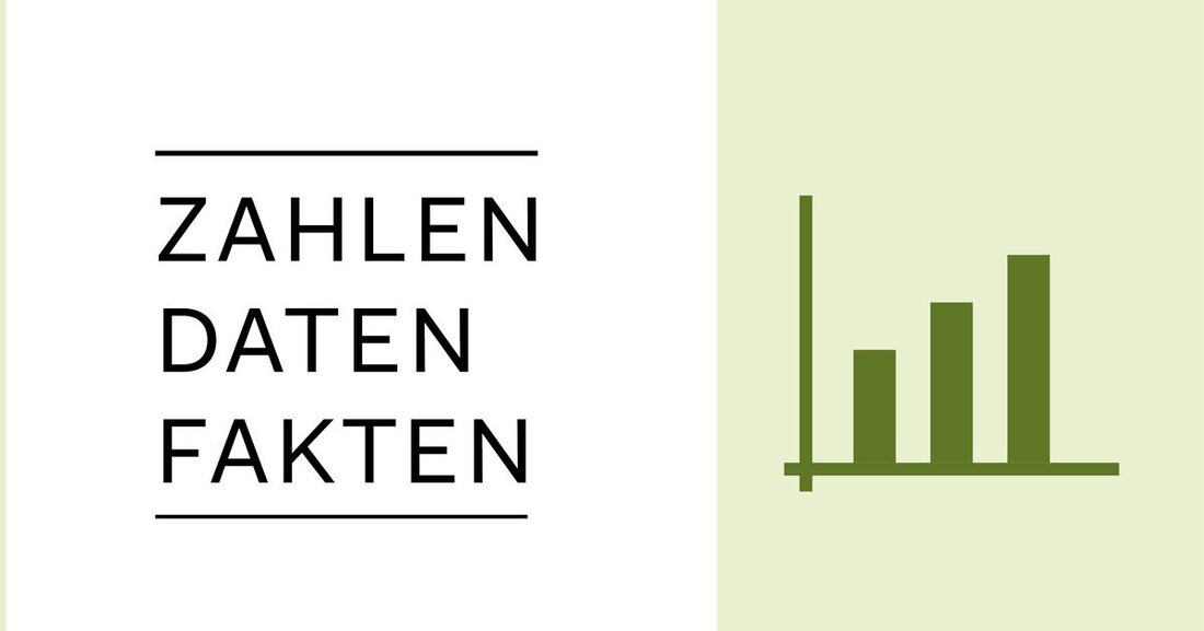 Der Markt für Fugendichtmassen und PU-Schaum wuchs in Österreich im Jahr 2021 rasant.