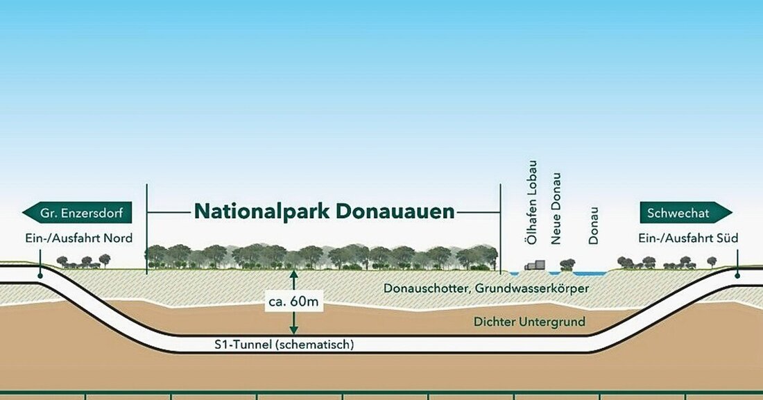 Nach jahrzehntelangen Vorarbeiten nun doch Baustopp für Lobbautunnel.