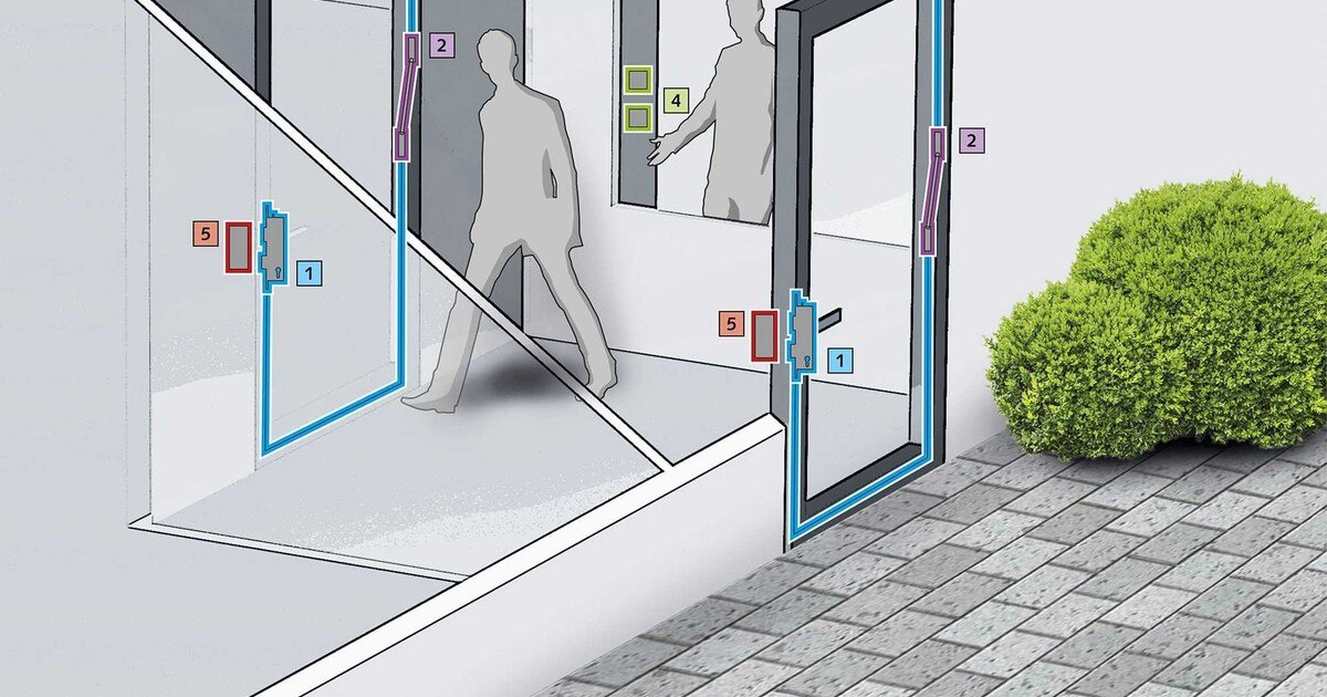 Keine Angst vor Mechatronik!