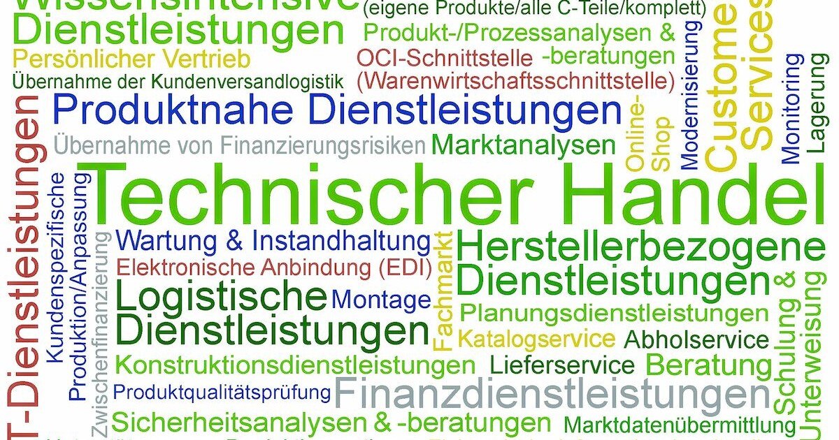 Die sieben Formen der Dienstleistung in der Industrie 4.0