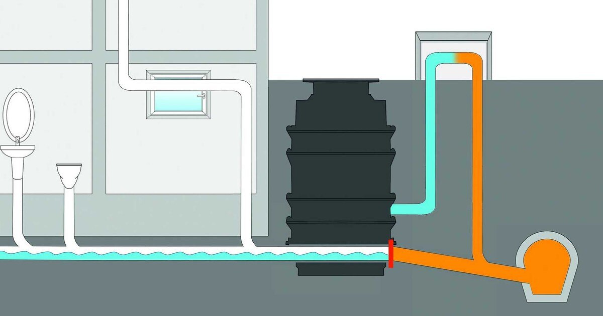 Überarbeitete Hauskanalnorm ÖNORM B 2501