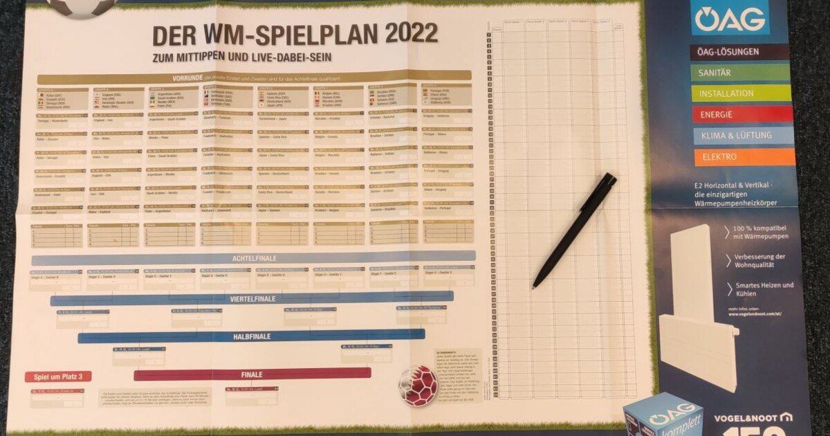 Wer gewinnt die Fussballweltmeisterschaft?