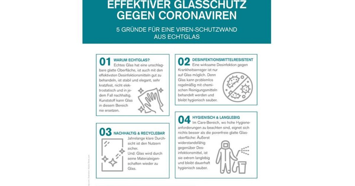 Informative Merkblätter zu Schutzverglasungen