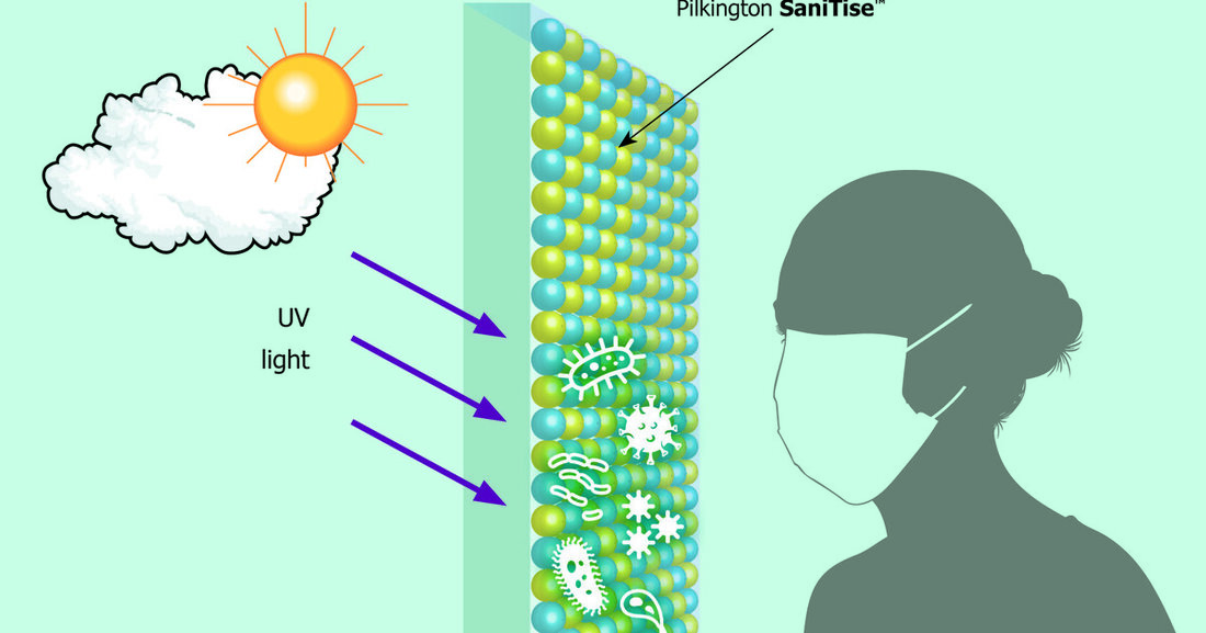 Glasoberflächen lassen sich so vorbehandeln, dass sie Bakterien und Viren keine Überlebenschance bieten.